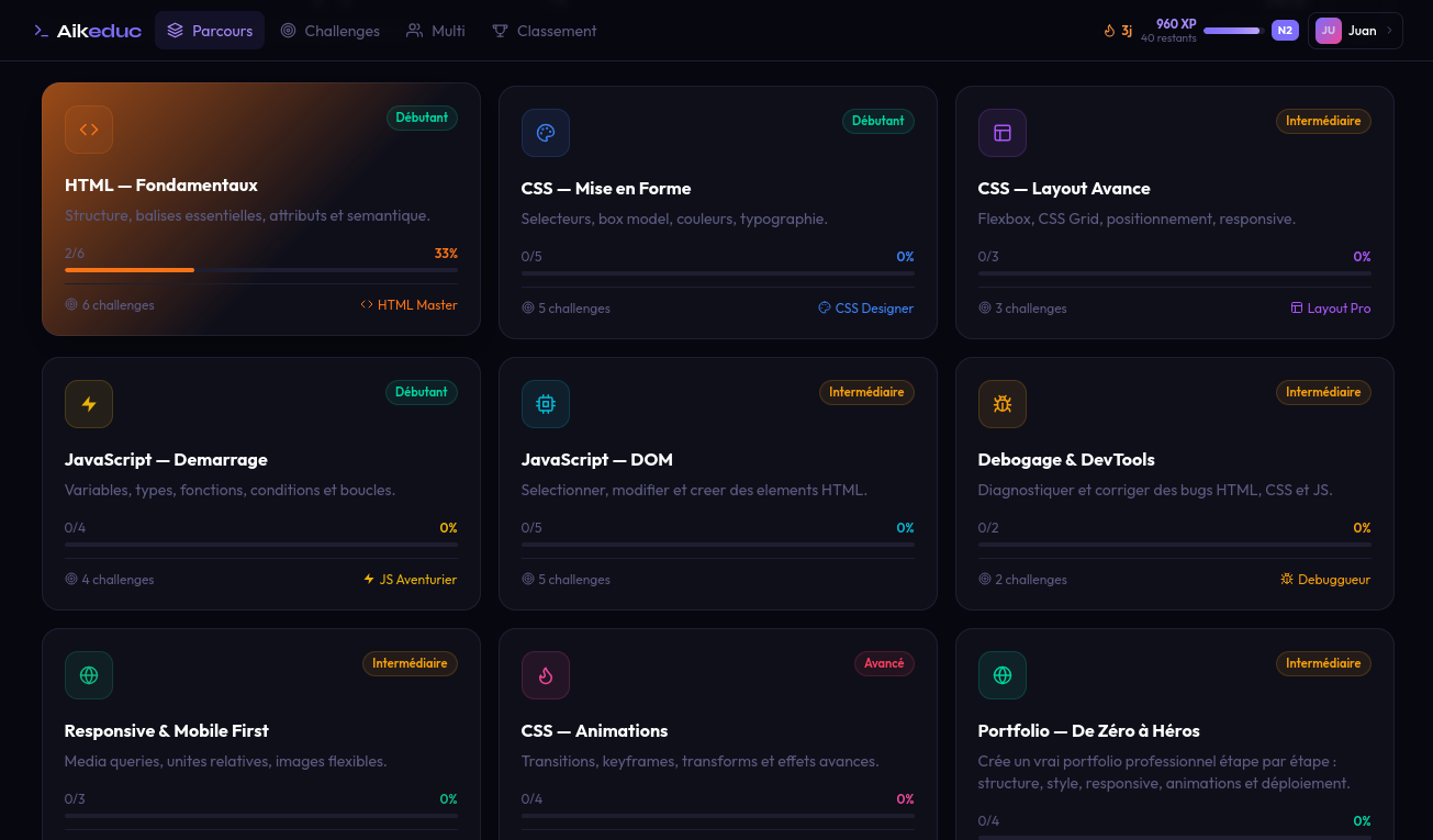 Aikeduc - Plateforme d'apprentissage du développement web par le jeu